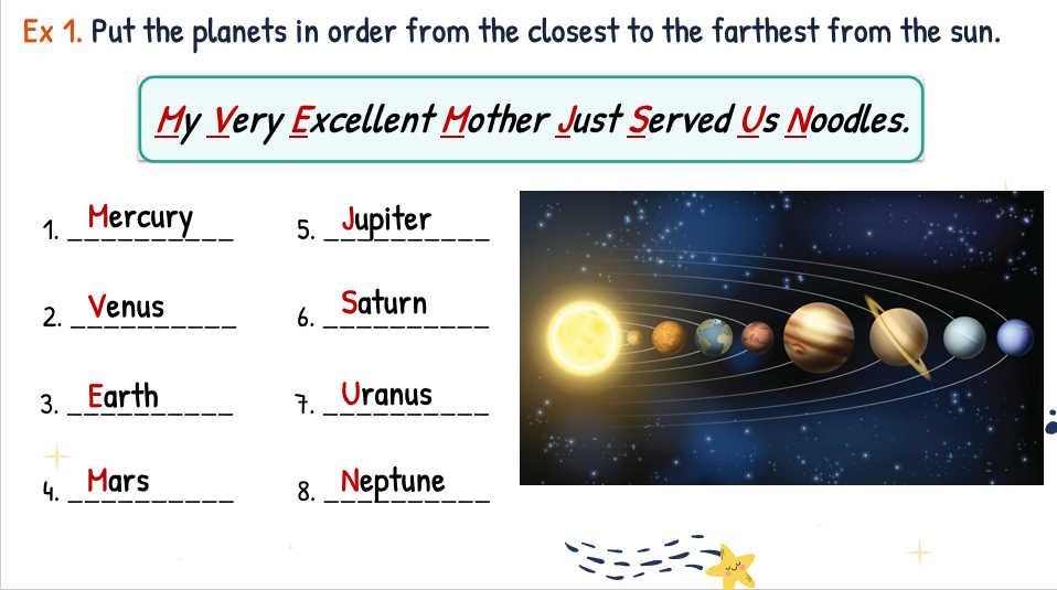 Tiếng Anh 8 Unit 12: A Closer Look 1