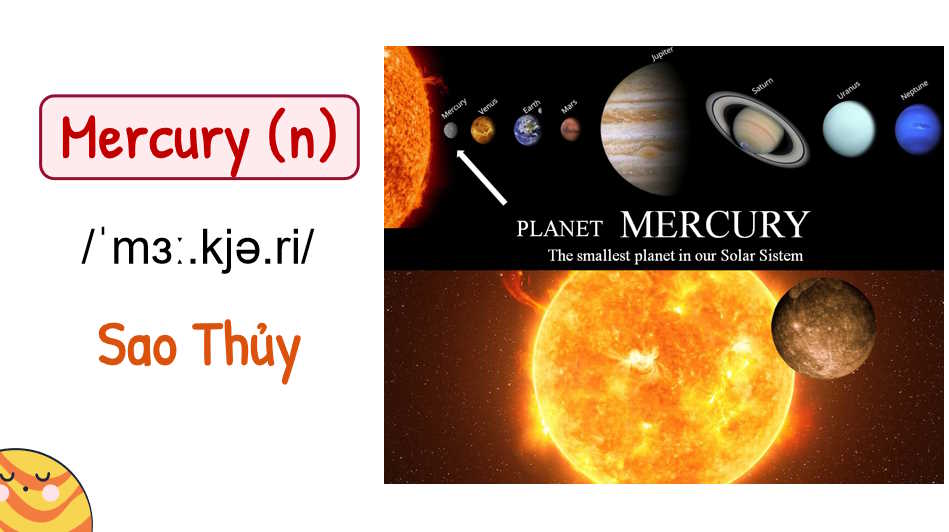 Tiếng Anh 8 Unit 12: A Closer Look 1