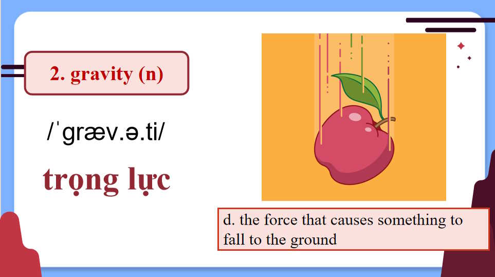 Tiếng Anh 8 Unit 12: Skills 1