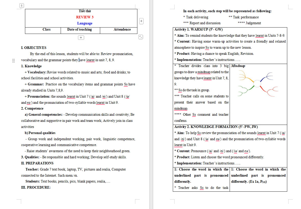 Giáo án Tiếng Anh 7 Review 3: Language