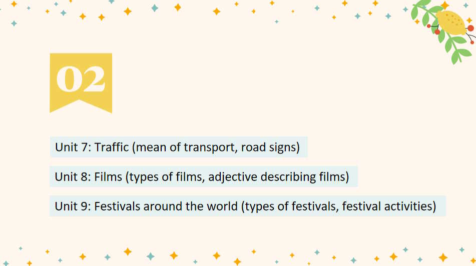 Tiếng Anh 7 Review 3: Language