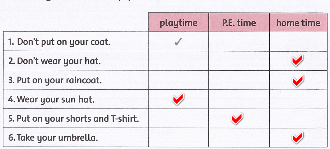 SBT Family and Friends 4 Unit 7 Lesson 5 minh họa 4