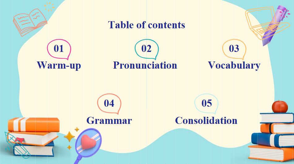 Giáo án Tiếng Anh 10 Unit 6: Language