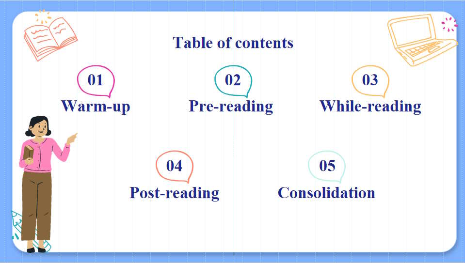 Giáo án Tiếng Anh 10 Unit 6: Reading