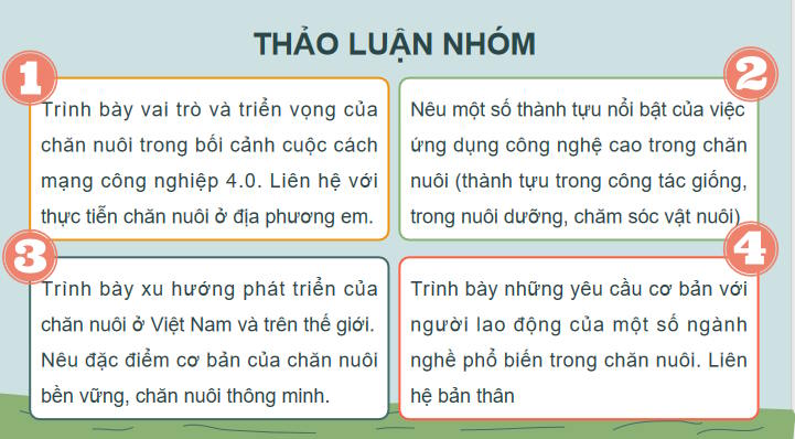 Giáo án Công nghệ Chăn nuôi 11 Ôn tập chương 1