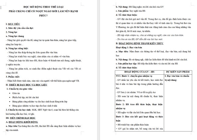 Giáo án Văn 6 Bài 8: Phải chăng chỉ có ngọt ngào mới làm nên hạnh phúc?