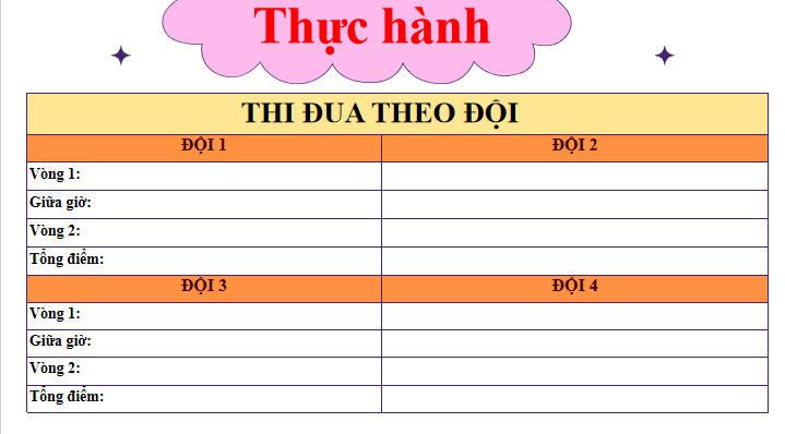 Giáo án Ngữ văn 8 Bài 7: Thực hành tiếng Việt