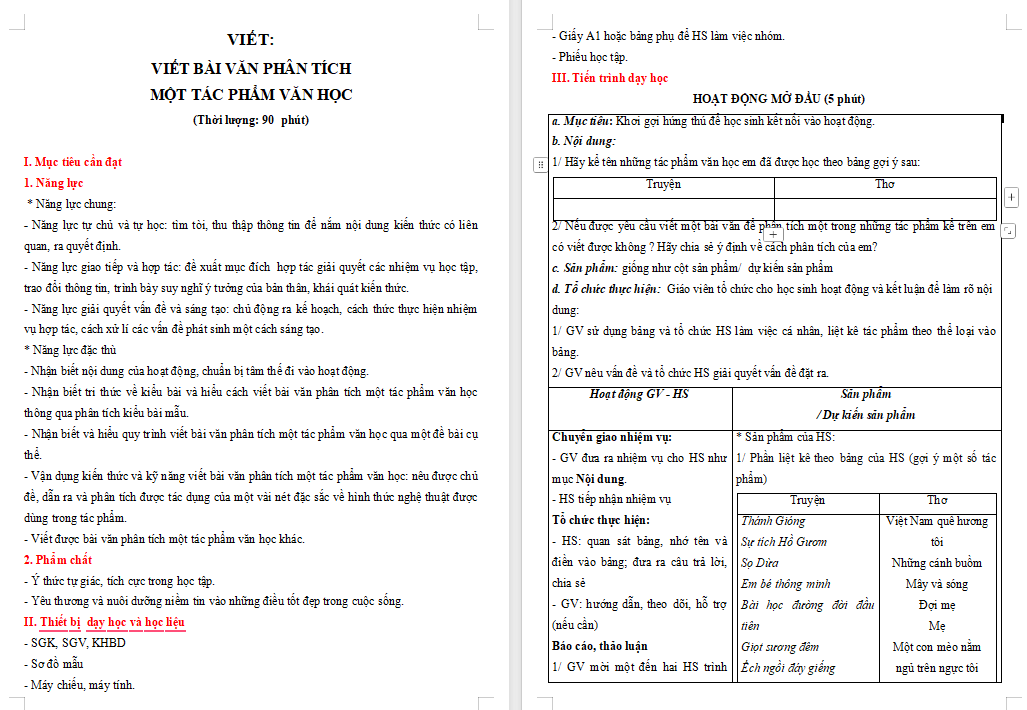 Giáo án Ngữ văn 8 Bài 7: Viết bài văn phân tích một tác phẩm văn học