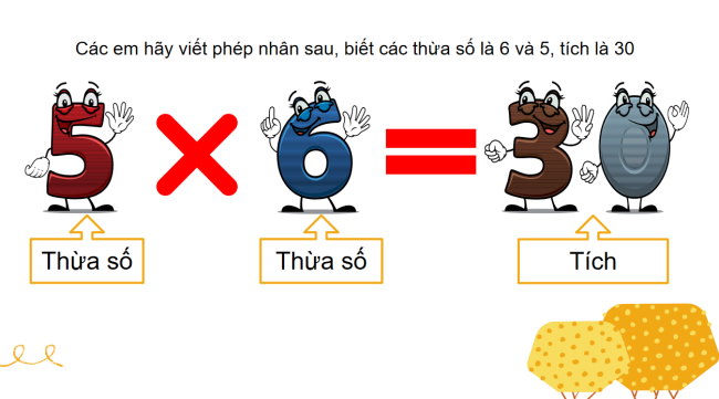 PowerPoint Toán 2: Thừa số - Tích