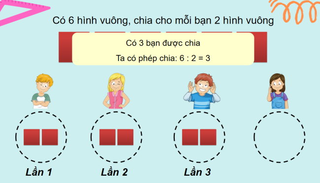 PowerPoint Toán 2: Phép chia