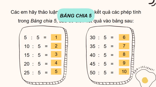 PowerPoint Toán 2: Bảng chia 5