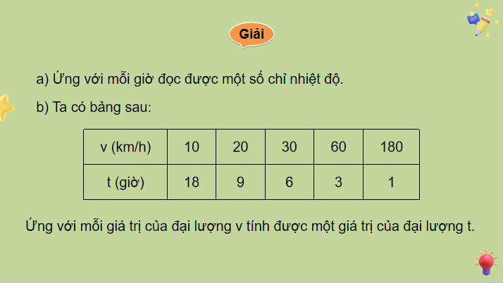 Giáo án Toán 8 Bài 1: Khái niệm hàm số