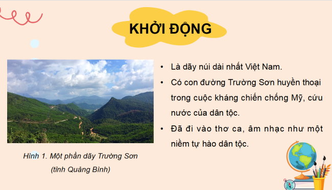 PowerPoint Lịch sử - Địa lí 4 Kết nối tri thức Học kì 2