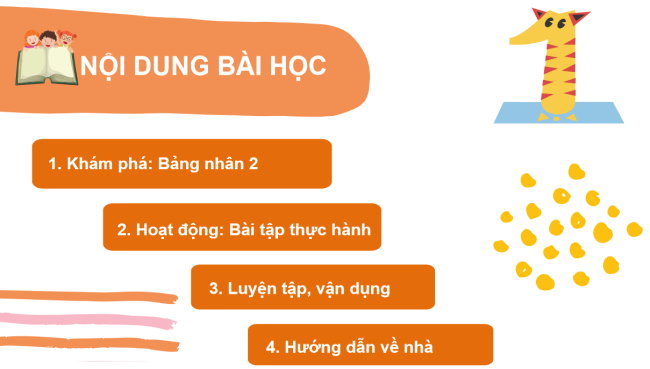 PowerPoint Toán 2 Bài 39: Bảng nhân 2