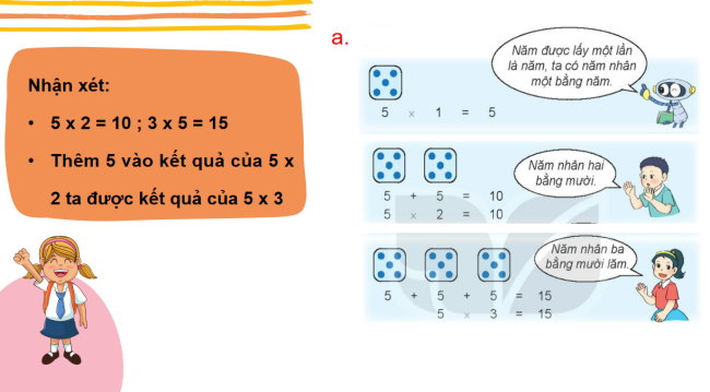 PowerPoint Toán 2 Bài 40: Bảng nhân 5