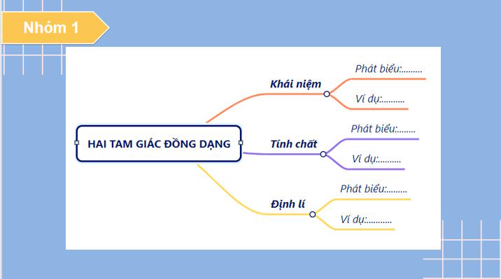 PowerPoint Toán 8 Bài tập cuối chương 8