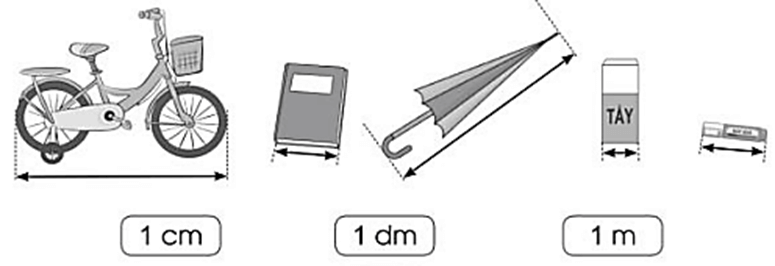 Vở bài tập Toán lớp 2 Bài 82: Mét (trang 65) | Cánh diều