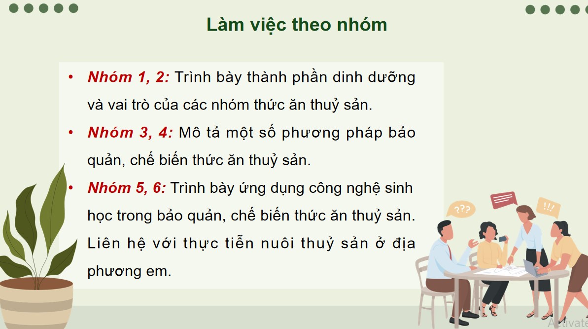 PowerPoint Công nghệ 12 Kết nối tri thức Bài Ôn tập chương 7