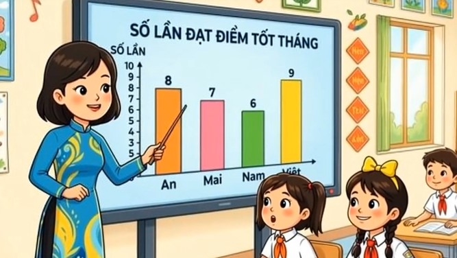 video toan 5 bai 63 2*910228