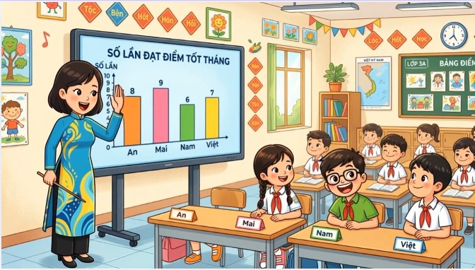 video toan 5 bai 63 4*910230