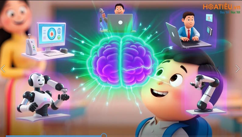 Tin hoc 9 Bai 17 4*917277