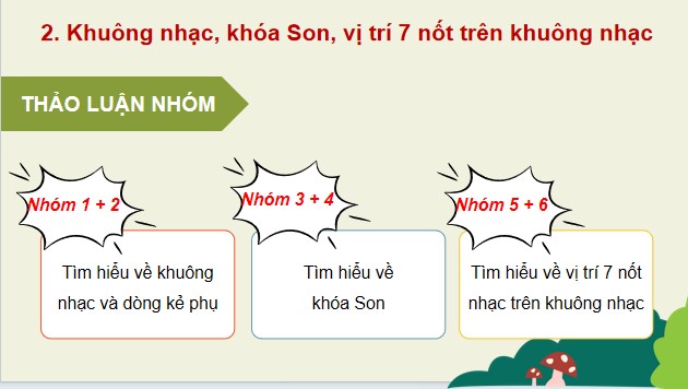 Am nhac 4 KNTT ki 1 7*930416