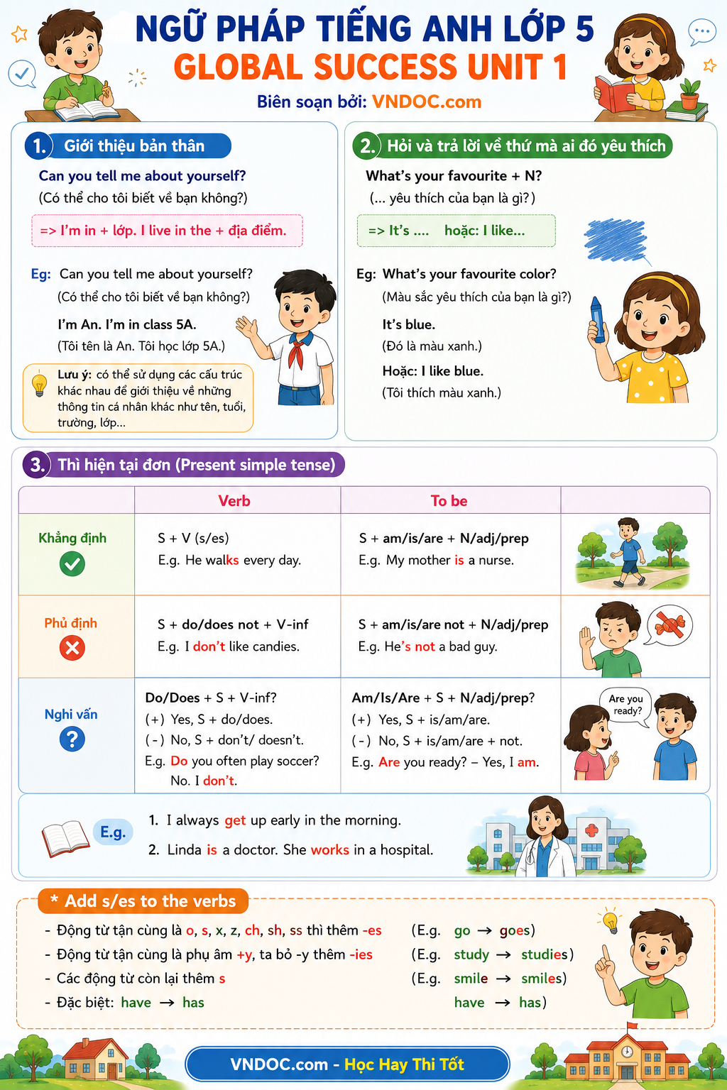 Ngữ pháp tiếng Anh lớp 5 Global Success học kì 1
