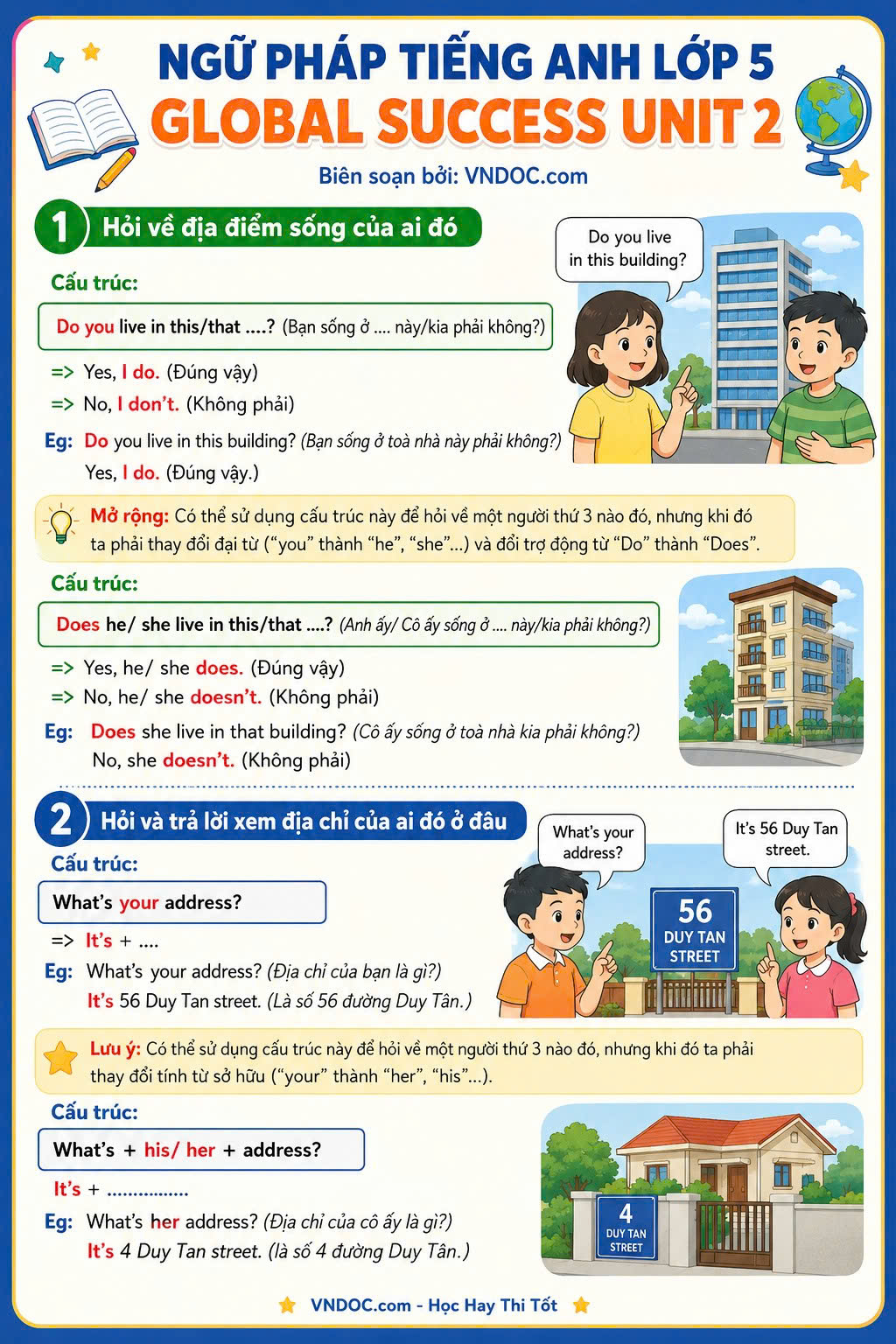 Ngữ pháp tiếng Anh lớp 5 Global Success học kì 1