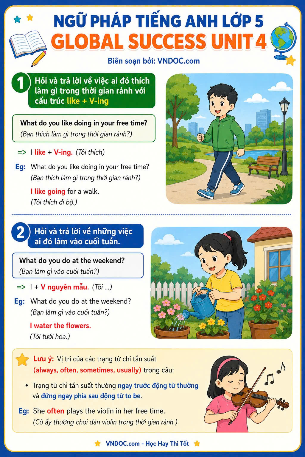 Ngữ pháp tiếng Anh lớp 5 Global Success học kì 1