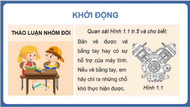 PPT Chuyen de CNNN 10 Bai 1 2*985311