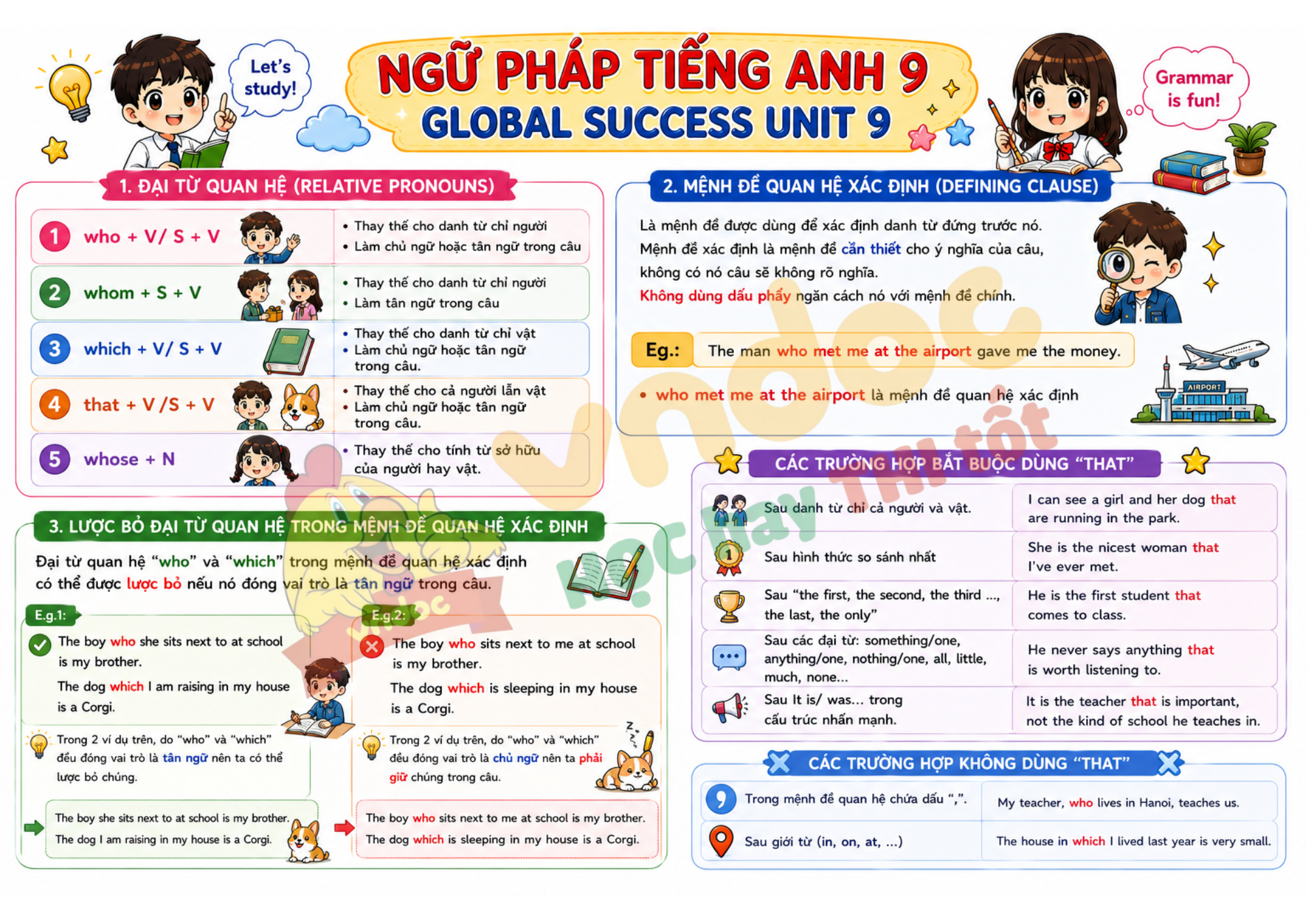 grammar g9 unit 9 pre*1321
