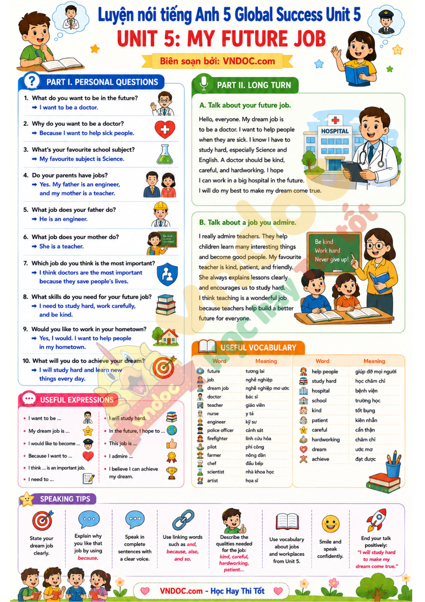 Luyện nói tiếng Anh 5 Global Success Unit 5