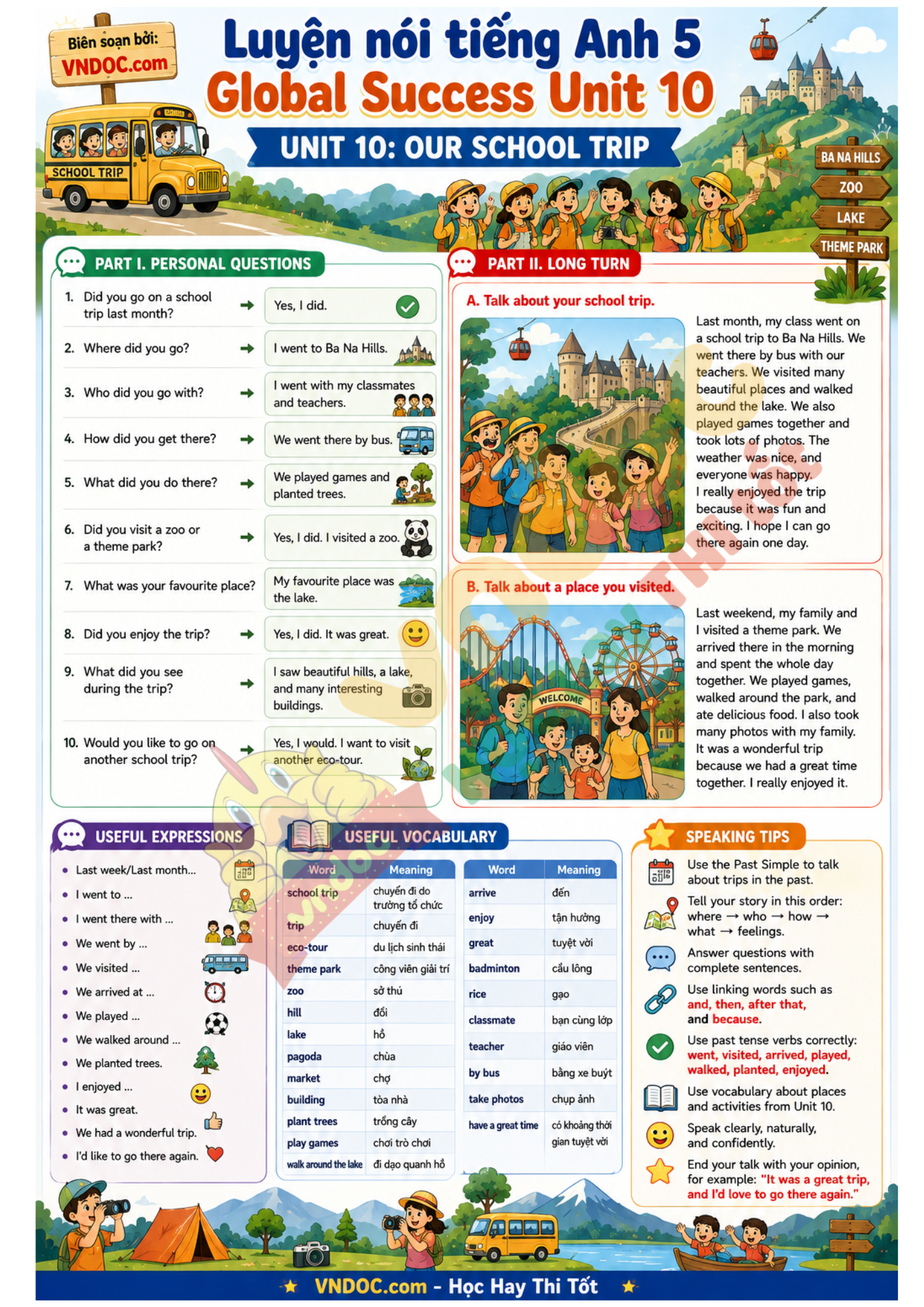 Luyện nói Tiếng Anh 5 Global Success Unit 10