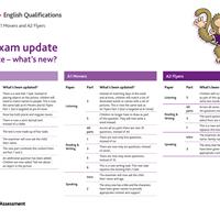 Young Learners Exam Update 2018